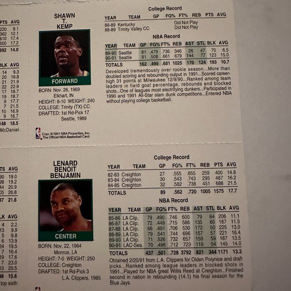 Set of 11 New 1991-1992 Seattle SuperSonics Trading Cards - Picture 10 of 11